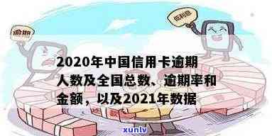 2020年中国信用卡逾期人数与金额：全国对比及预测