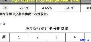 光大信用卡逾期还款，额度清零后的解决方案和应对策略