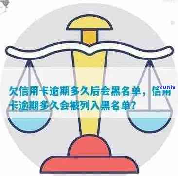 信用卡逾期后的工作日计算：何时会被列入黑名单？