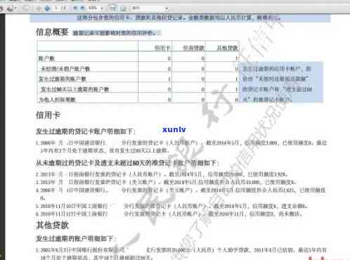 如何消除短期逾期记录：处理策略与建议