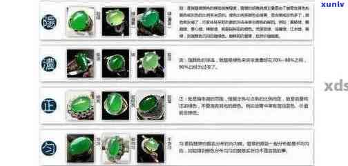 全面比较：翡翠种植的几种方式及其价格和品质分析，哪种 *** 最值得推荐？