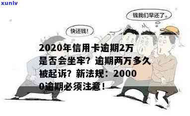 信用卡逾期2万6天怎么办：新法规、起诉与牢狱风险解析