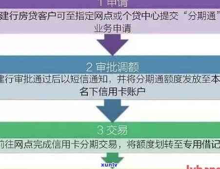 建行还信用卡多久到账：建行信用卡还款后取现及账户到账时间详解