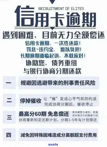 信用卡逾期罚息及逾期利息详解：如何避免额外费用并妥善处理逾期问题