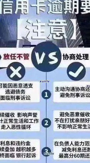 中腾信信用卡逾期相关问题全解析：原因、影响、解决方案及如何预防