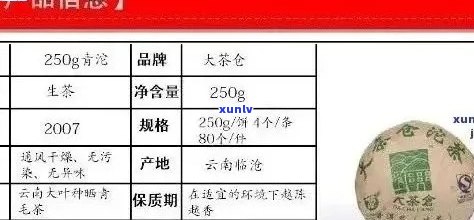 中等普洱茶的价格区间、品质及选购技巧全面解析