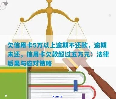 信用卡欠款五万元逾期后的处理方式及可能的法律后果全面解析