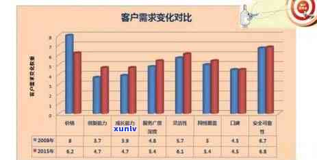 '信用卡逾期外 *** 是干啥的：揭秘 *** 催还款工作实际情况'