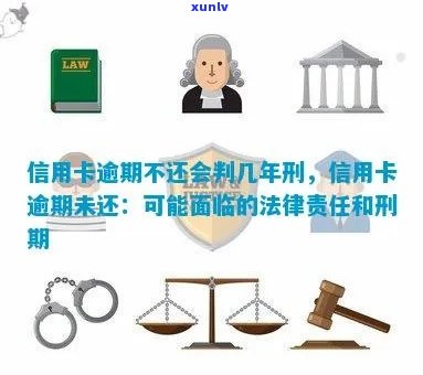 信用卡逾期半年未还款，是否会面临刑事责任？