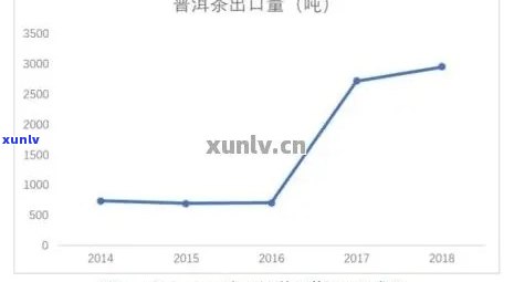 茗波普洱茶的价格、品质、种类以及购买渠道全方位解析