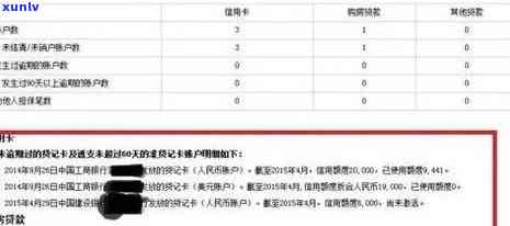 中行信用卡逾期后恢复信用时间探讨：影响因素与解决策略