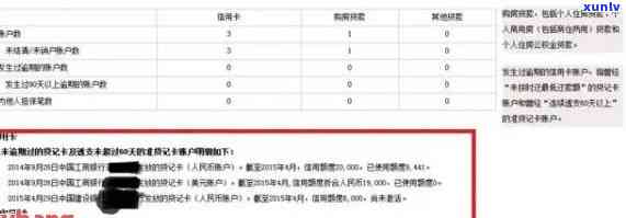 中国银行信用卡逾期：减免政策、影响、协商还款及解决两年逾期问题 *** 