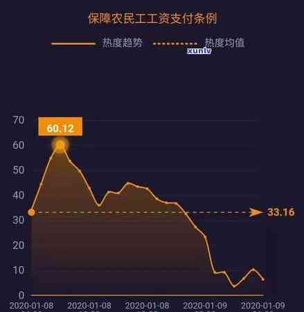 武汉信用卡逾期记录消除指南：有效策略与实用步骤