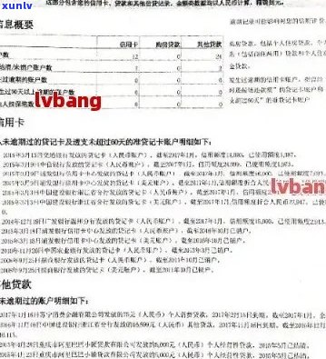 2021年信用卡逾期修复全攻略：如何消除逾期记录并改善信用状况