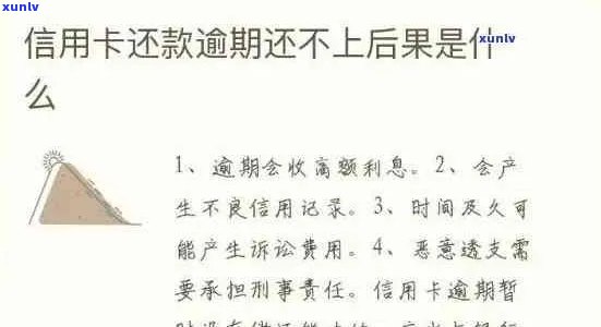 逾期还款的信用卡隐患与解决策略