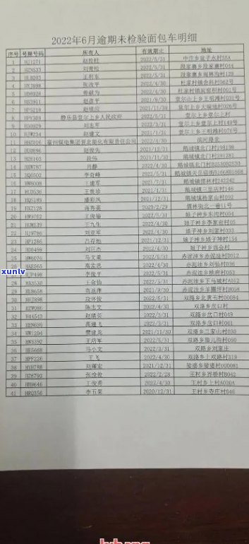 全南县信用卡逾期人员名单：详细信息、影响及应对措