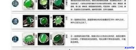 翡翠玉露：全面解析、选购指南和品鉴技巧，助您成为专业收藏家