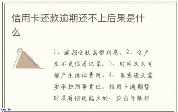 信用卡逾期还款后如何处理？逾期几年的信用卡应该采取什么措？