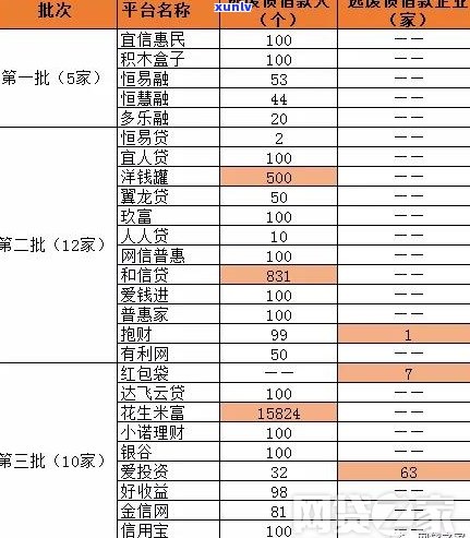 京银行信用卡逾期处理全解析：可能会导致哪些后果及如何应对？