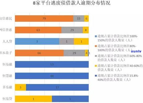 京银行信用卡逾期处理全解析：可能会导致哪些后果及如何应对？