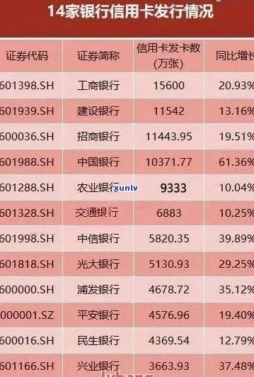 京银行逾期一万一个月利息计算及相关疑问解答