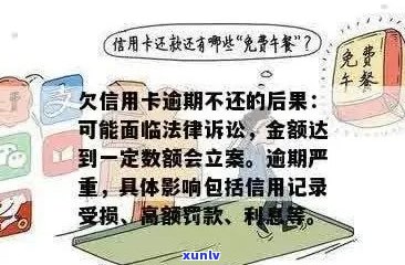 逾期使用已故妻子信用卡的影响和后果：信用评分、法律责任与解决策略