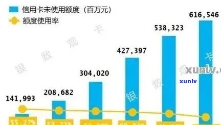 叶城县信用卡逾期人员名单：详细信息、还款策略与影响分析