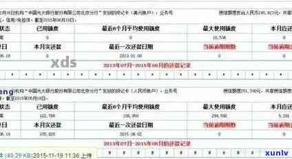 如何查询央行信用卡逾期记录：完整指南