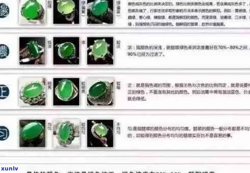 '翡翠需要怎么保养才能保持亮度和通透性——完整的保养与存放指南'