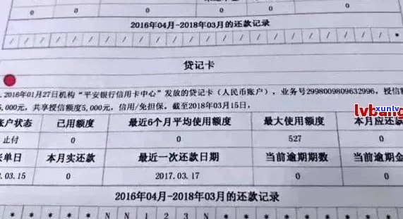 '逾期90天以上信用卡还款后，记录是否会被消除？'