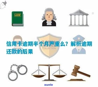 逾期信用卡代还平台的影响及解决 *** 全面解析：如何避免不良信用记录？