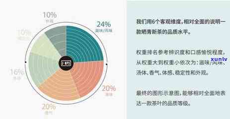 探究普洱茶体感：一种独特的饮茶体验