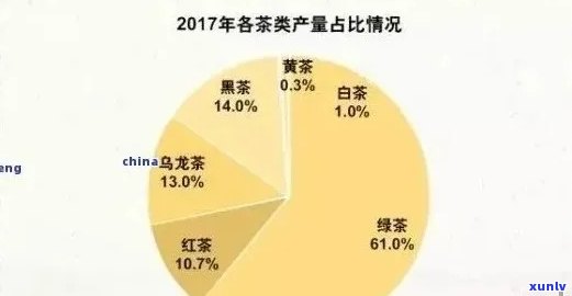 普洱茶的甜度、功效与适用人群分析：了解如何选择适合自己的普洱茶