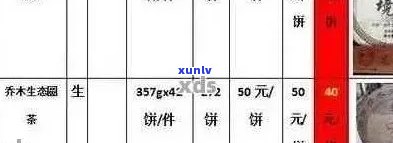 国有普洱茶吗？现在国普洱茶市场和价格查询。