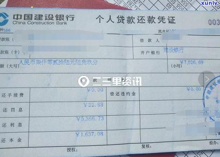 2022年信用卡逾期还款全流程攻略：如何避免罚息和影响