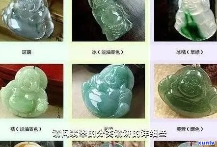 翡翠种质的科学辨析：不同种类间的微妙差异与选择要诀