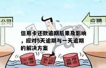 信用卡逾期后如何解决解封问题？逾期还款的后果及解决方案全面解析