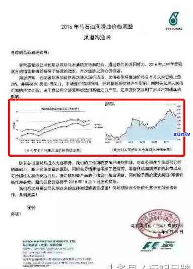 茶叶调价通知函范本：价格调整通知怎么写？