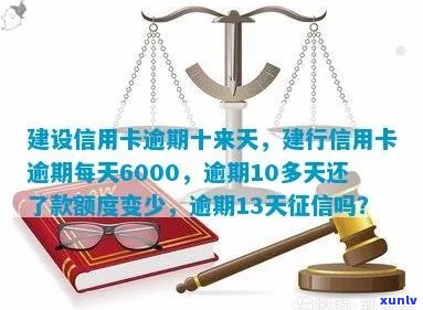 新建设银行信用卡逾期6000元，每天会产生多少滞纳金和罚息？