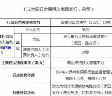 新'前夫信用卡违约风险加大，光大银行提醒客户加强还款意识'