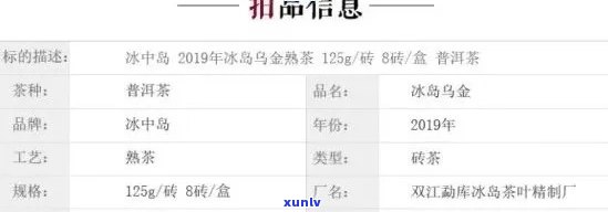 普洱茶品种、年份与价格一览表：全面了解天香普洱茶的价格与品质