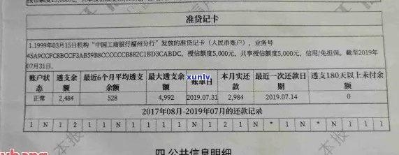 东莞公积金贷款信用卡逾期