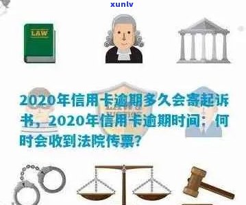 2020年信用卡逾期时间与起诉书寄送的相关性研究