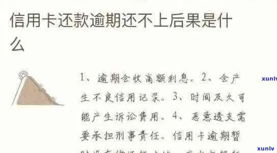 信用卡逾期导致记录受损？这里有全面解决方案！