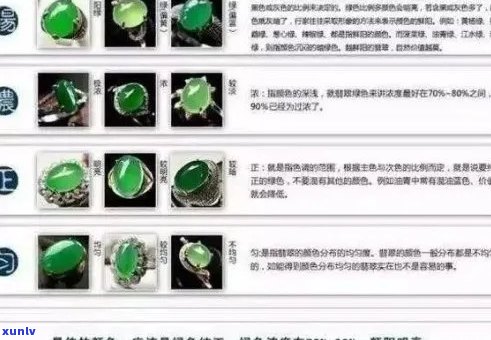 翡翠的颜色一共几种颜色：更好的6种，最不值钱的1种，32种颜色等级排名