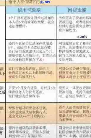 全面解读信用卡逾期天数计算 *** 与影响，助您轻松掌握逾期解决方案