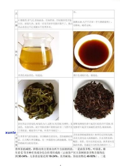 搜普洱茶的饮用功效