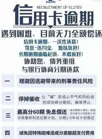 信用卡逾期现象加剧：年度增长量分析与应对策略