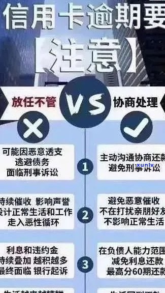 银行怎么处理逾期信用卡：处理方式、业务流程、还款办法、消除 *** 全解析