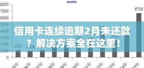 京信用卡逾期还款宽限天数：详细解答及影响分析